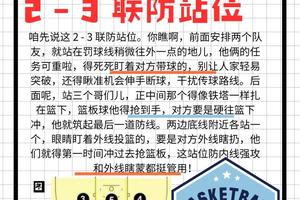  如何在快速攻防转换中保持正确的站位：深入探讨与实战经验